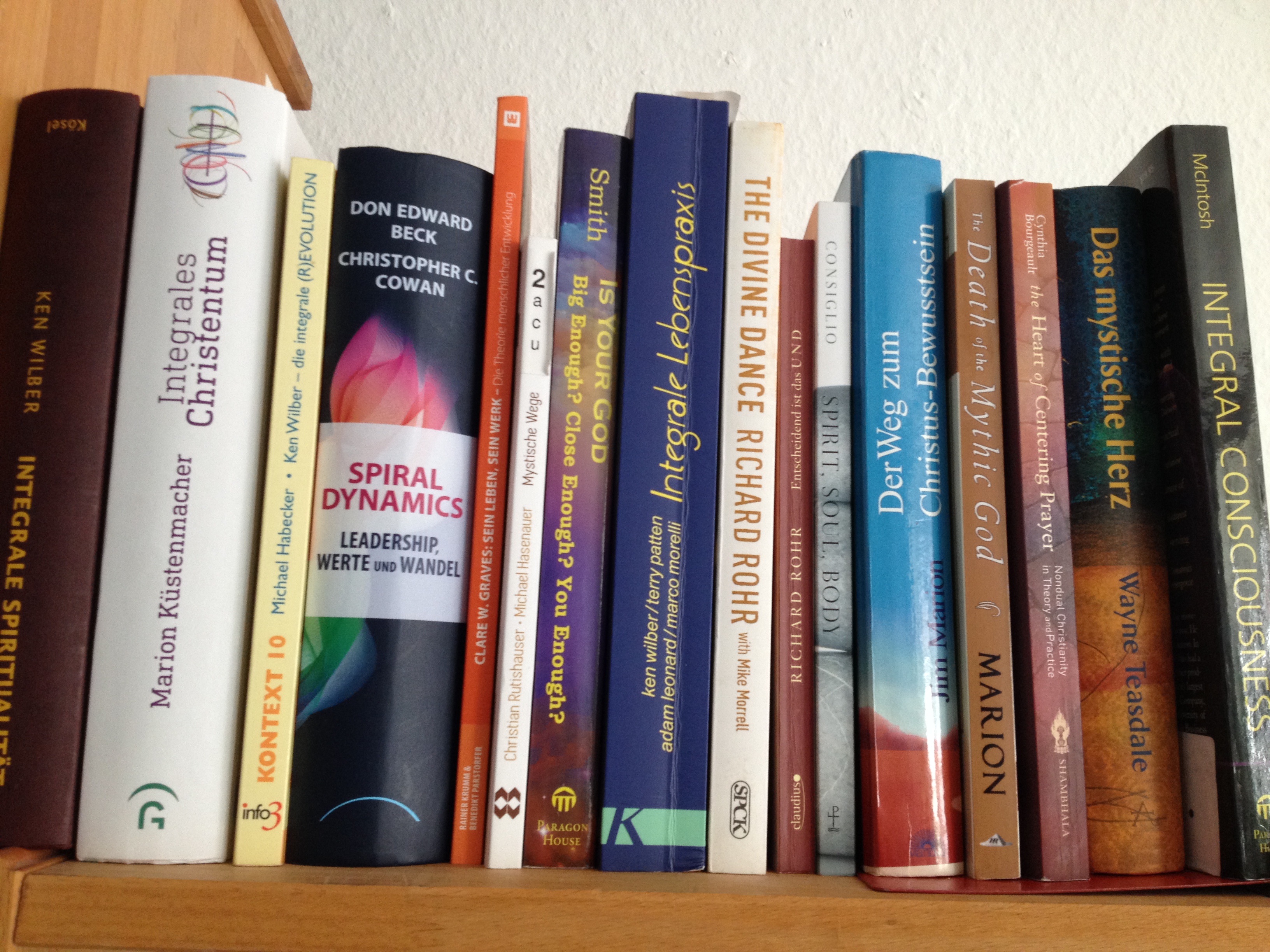 Bekannte Vertreter eines integralen Christentums