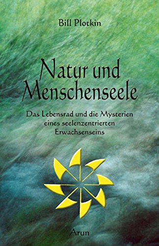 Das Lebensrad als Bild einer idealtypisch verlaufenden Entwicklung