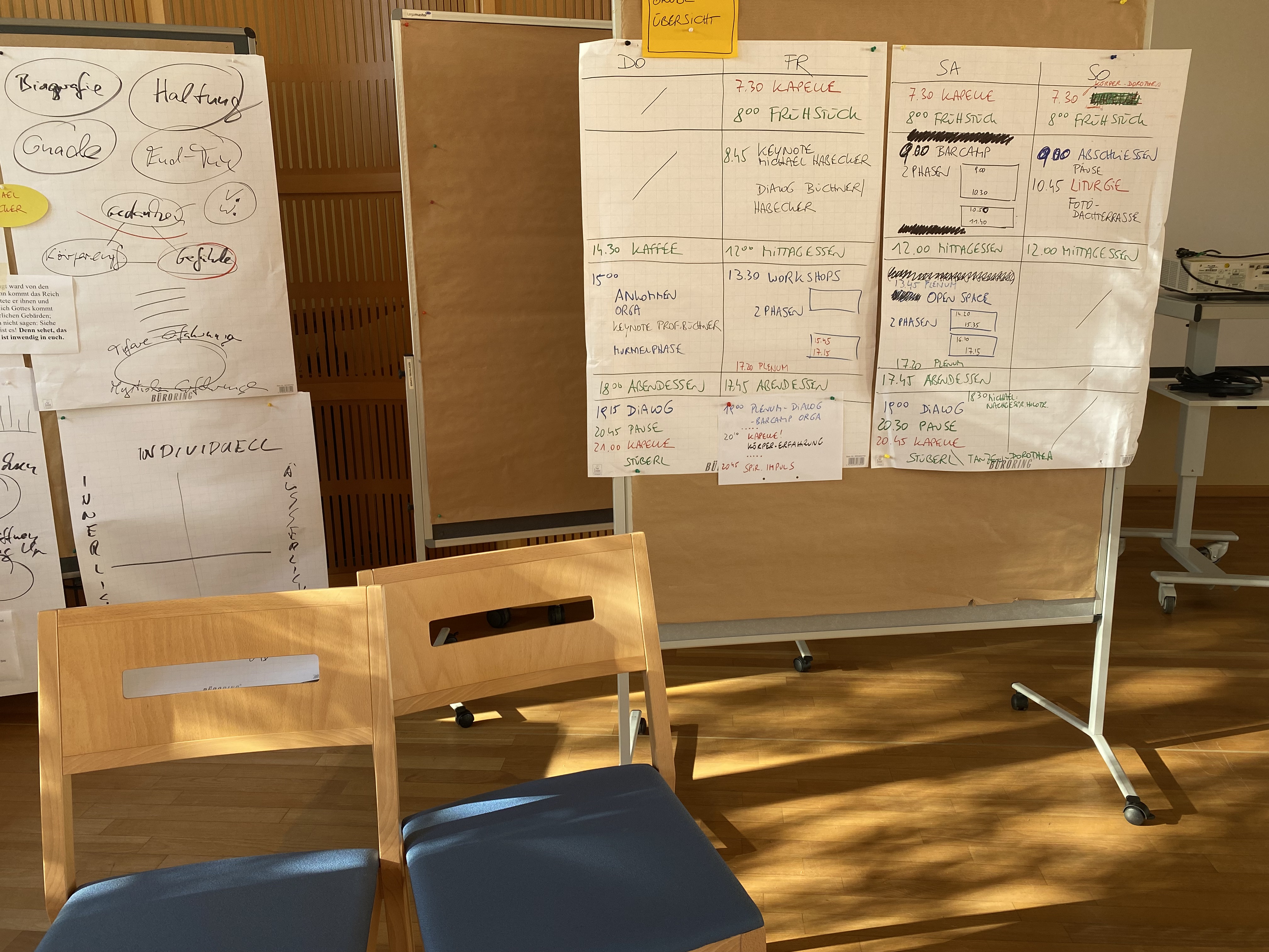 Integrale Entwicklungstage 2024